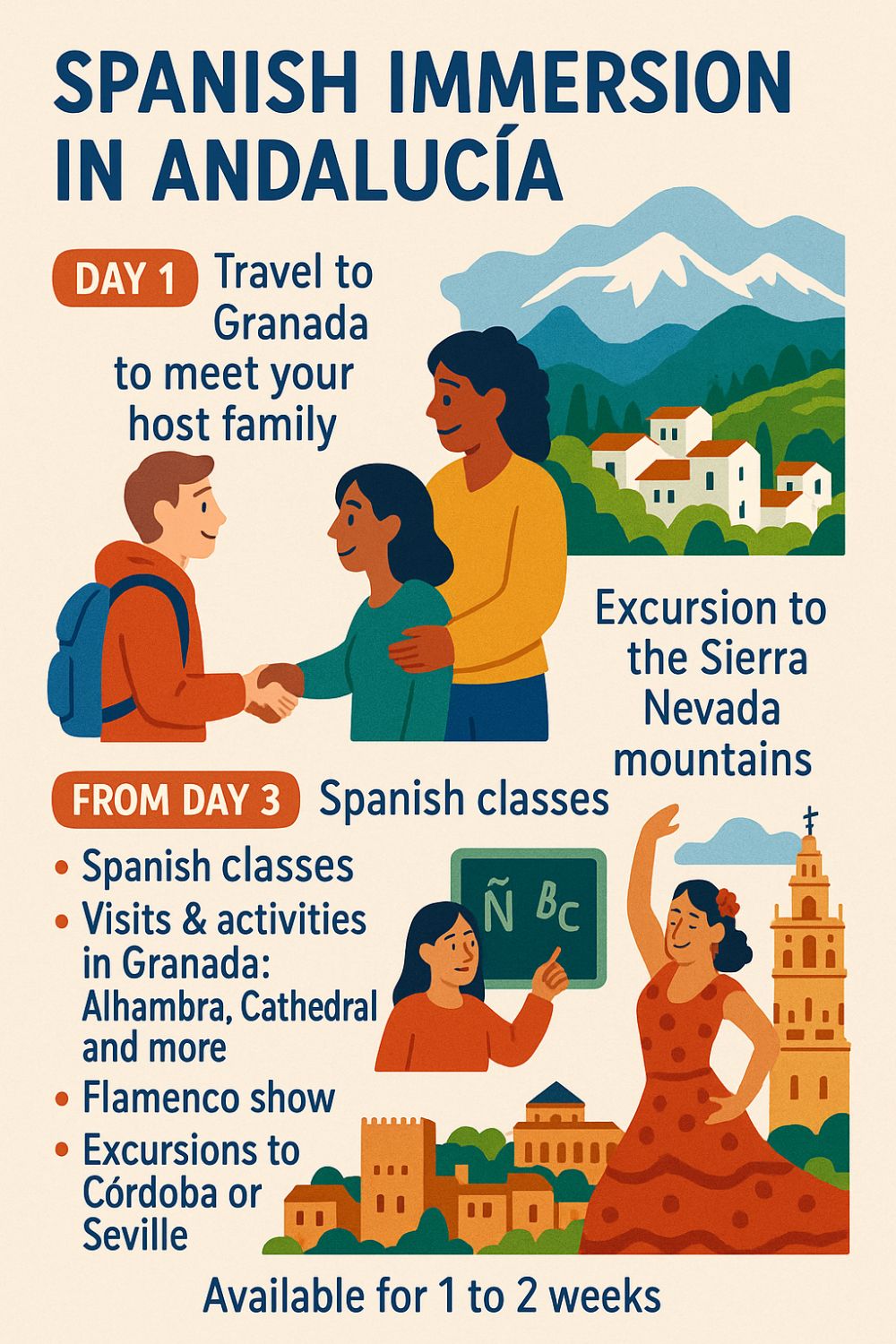 School trips to Spain - Spanish immersion n Andalucia